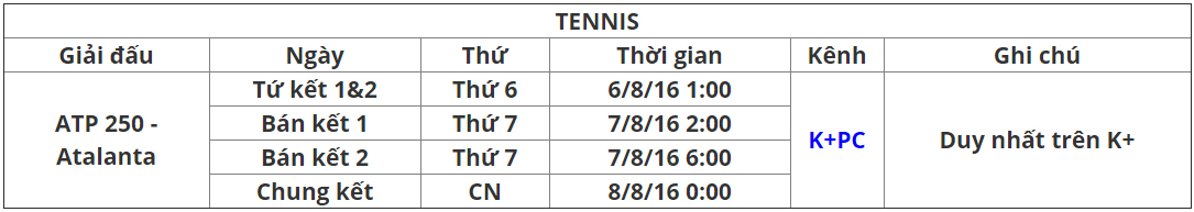 Lịch phát sóng K+ tuần 31.2