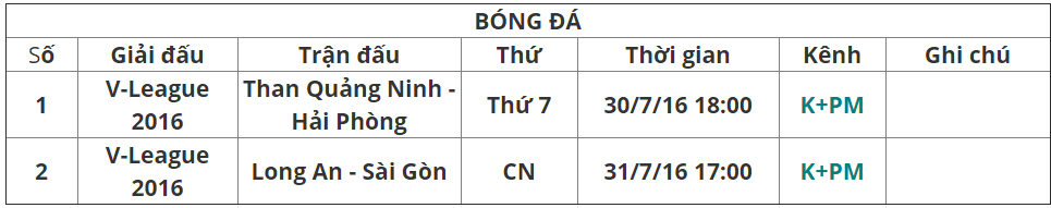 Lịch phát sóng K+ tuần 31