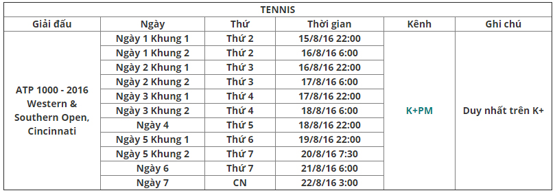 Lịch phát sóng K+ tuần 33.1