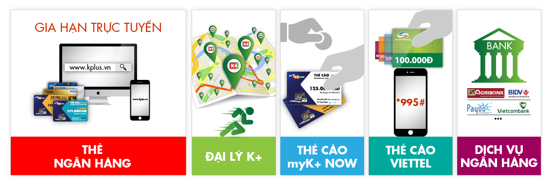 myK+ Now, cách nạp tiền myK+ Now, truyền hình K+