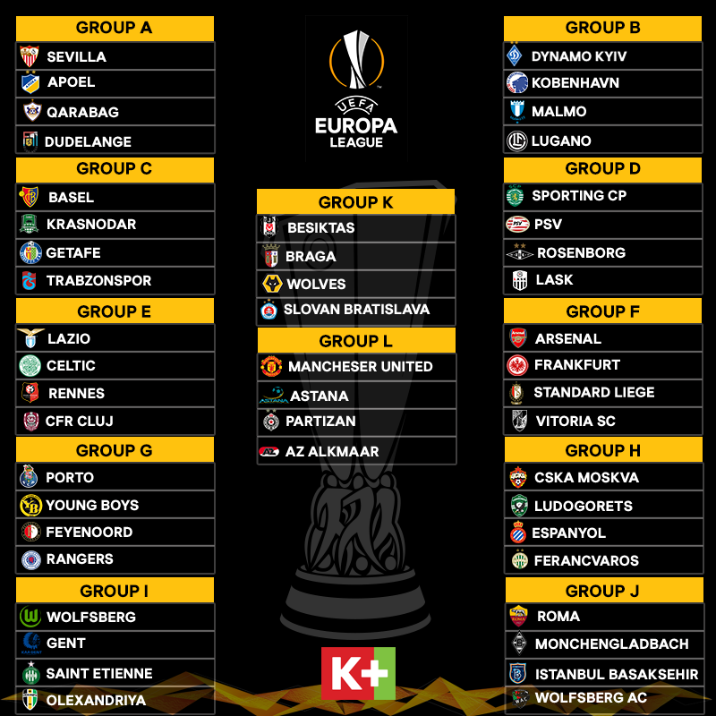 Europa League, truyền hình K+