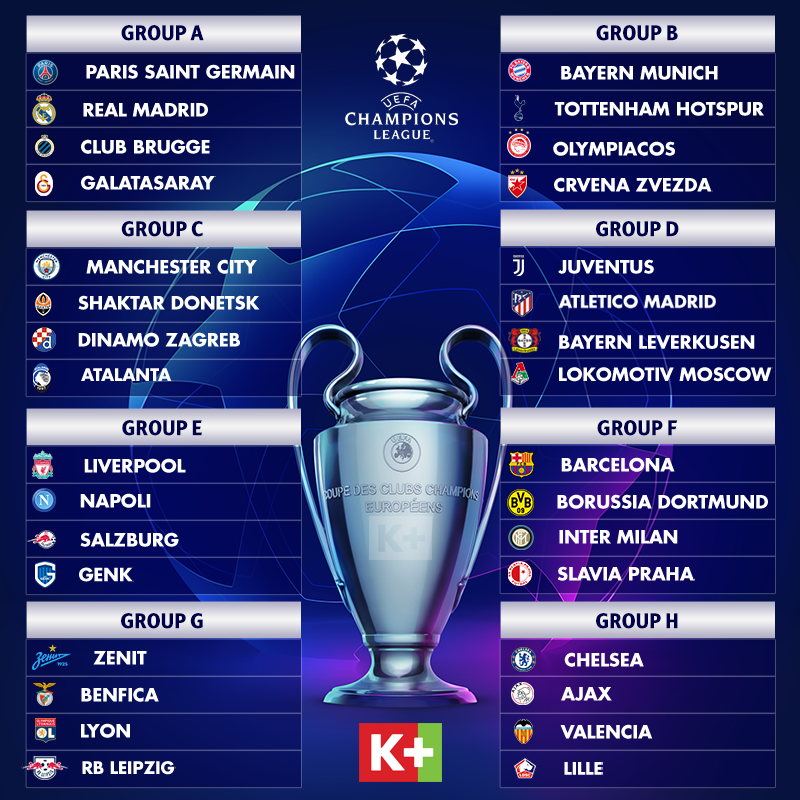 UEFA Champions League, truyền hình K+