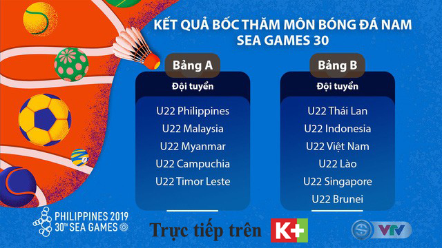 CHÍNH THỨC: Lịch trực tiếp bóng đá nam SEA Games 30 trên VTV
